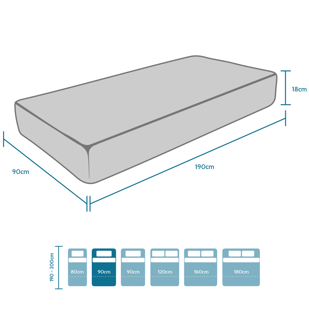 Materassi Water Foam Pareri.Classic Small Single Mattress 90x190 18 Cm High Memory Multilayered Bayscent